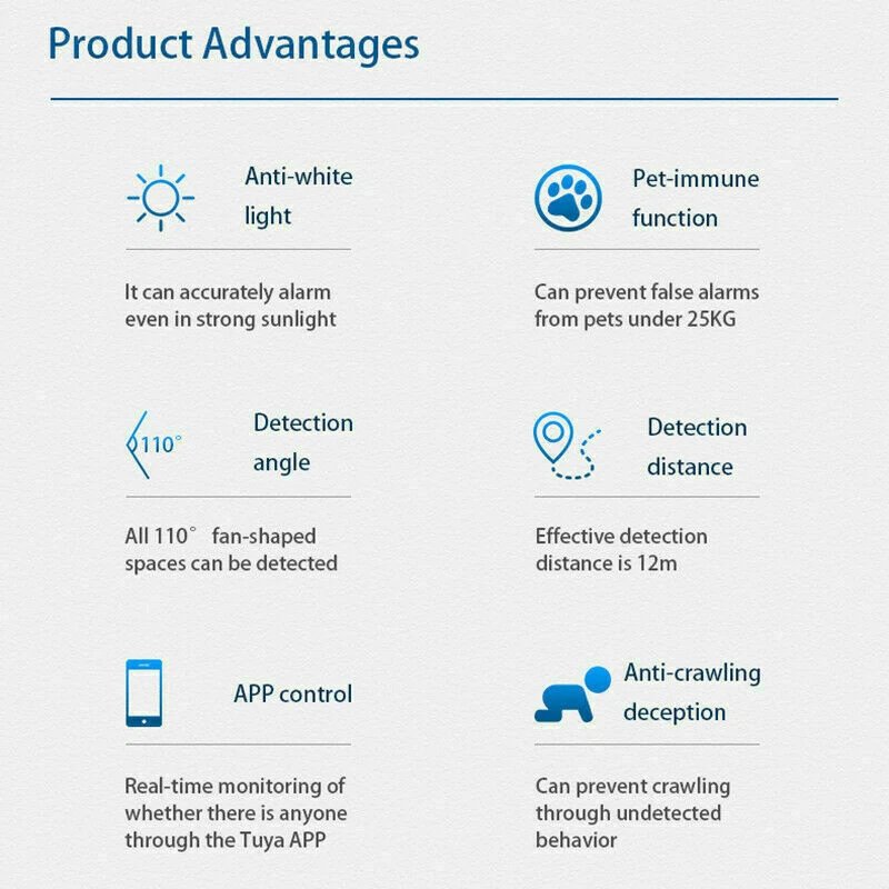 Wifi Intelligent Intrusion Infrared Detection Alarm Motion Sensor Induction Home - Image 3 of 4