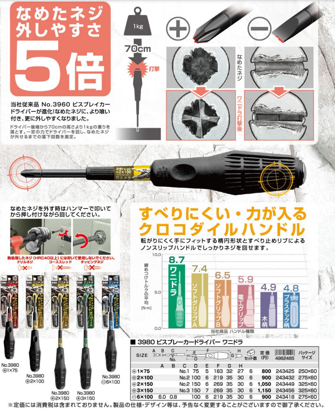 nyan dora① Amazon.com: Arashi (Version 2.0) Rearsets for Kawasaki Ninja