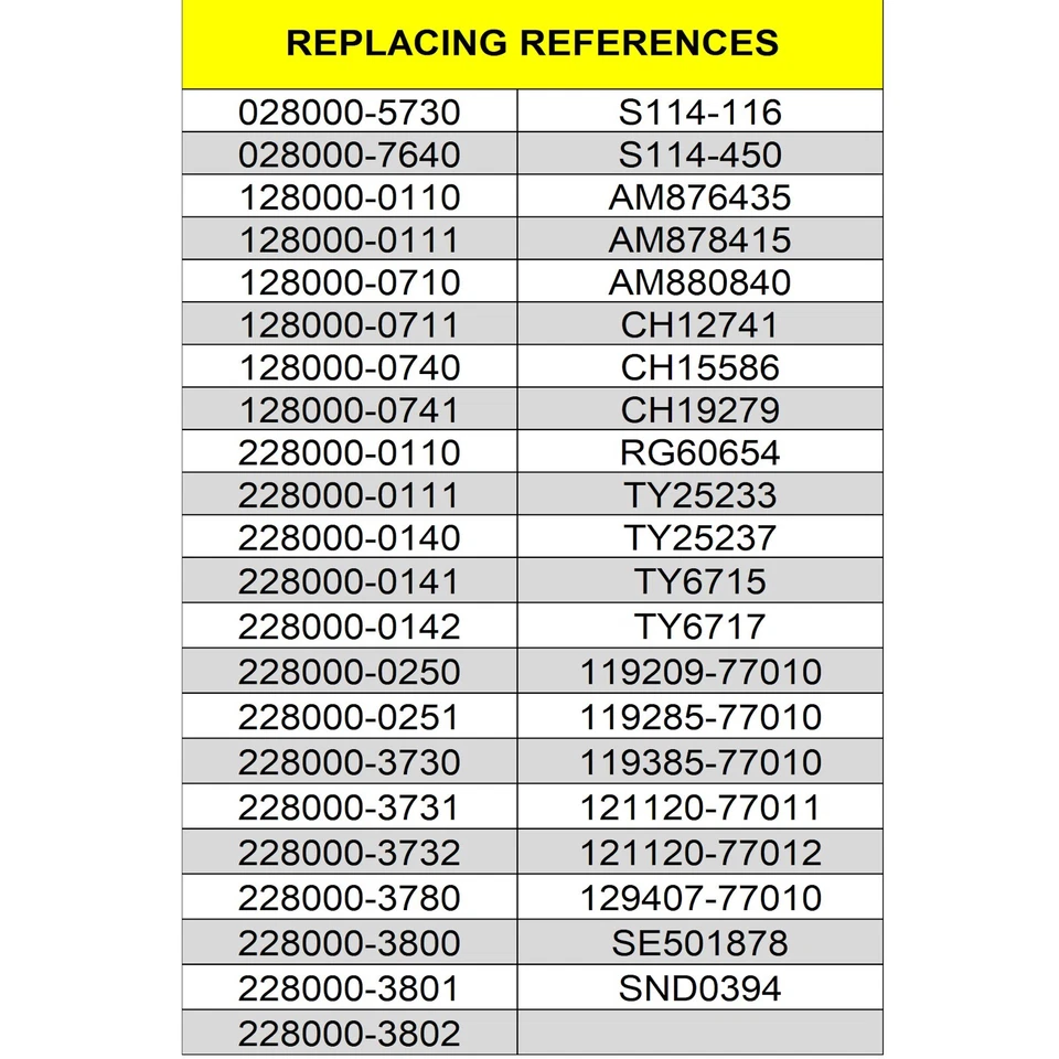 NEW 15-TOOTH STARTER MOTOR fits YANMAR ENGINE 3JH2-TE 4JH2 E/TE /UTE/DTBE/ 4JH2M - Image 2 of 2