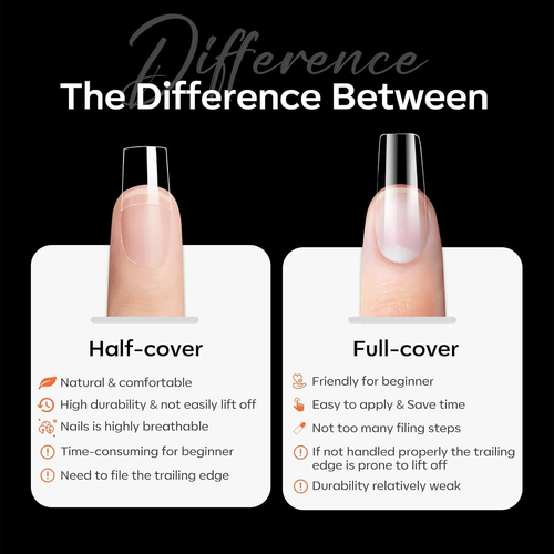 Short Square Nail Tips, Pre-Shaped Soft Gel Tips Fake Nails False Acrylic Clear - Picture 8 of 12