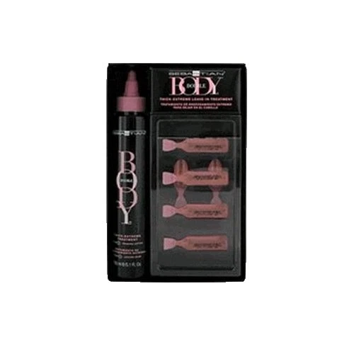 Sebastian Hair Relaxers & Straightening Products