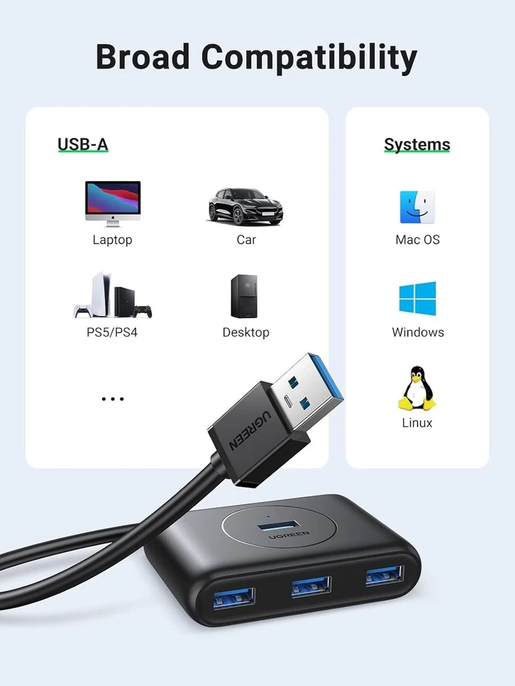 4-Port USB 3.0 Hub with 3ft Cable for High-Speed Data Transfer 4-Port USB 3.0 Hub with 3ft Cable for High-Speed Data Transfer