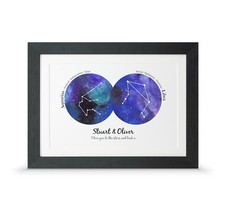 Couples star sign gift | Personalised horoscope wedding gift | Astrology Zodiac