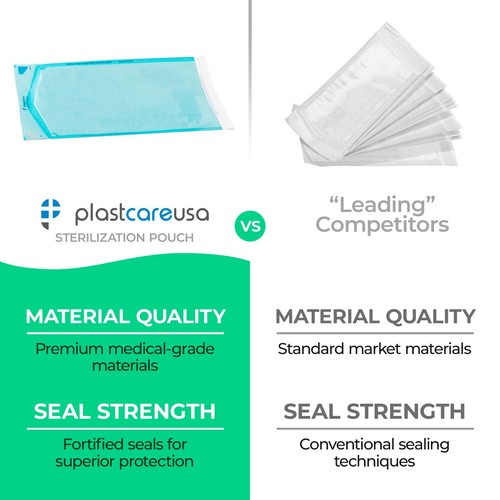 2.75" x 10" Self-Sealing Sterilization Pouches for Autoclave (1 Box of 200) - Picture 4 of 8