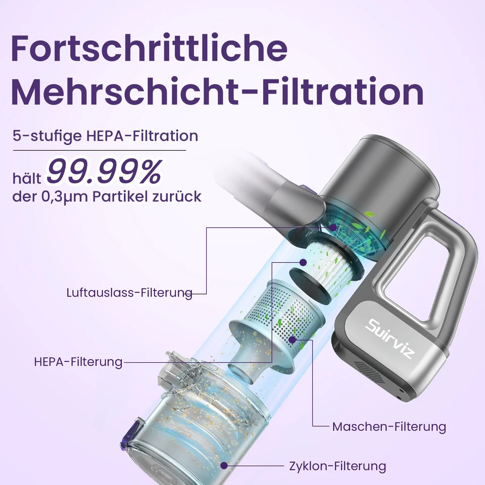 U8 Akku Staubsauger Wischfunktion, 500W/40KPa Staubsauger kabellos - Bild 3 von 4