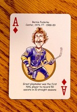 Bernie Federko - Hero Decks caricature playing card - St. Louis Blues