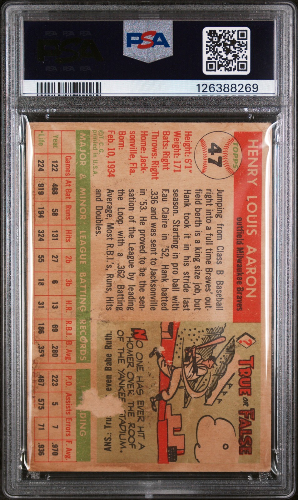 1955 TOPPS #47 HANK AARON PSA 1 view 2