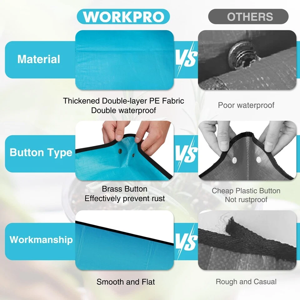 WORKPRO 39.5X31.5" Repotting Mat Thickened Potting Mat Planting Tray Soil Change - Image 3 of 4