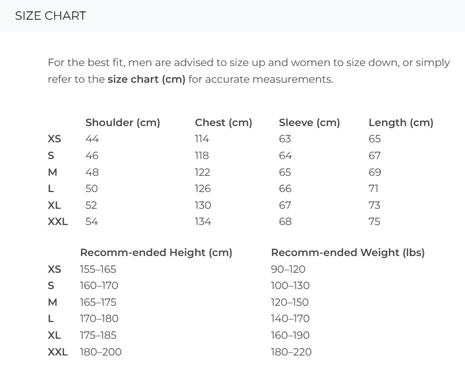 NORTH FACE NUPTSE 700 PUFFER JACKET (Brand New) - Image 2 of 2