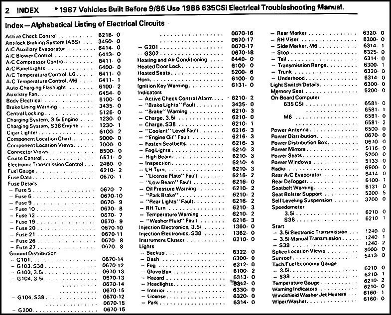 1987 BMW L6 M6 Electrical Troubleshooting Manual Wiring Diagram - Image 2 of 2