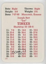 1976-85 APBA Baseball Great Teams of the Past Joe Tinker HOF fm0