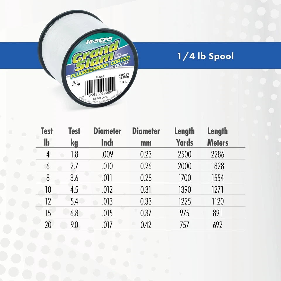 Carrete de Grand Slam de 300 yardas HI-SEAS Foto 4 de 4