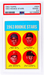 Willie Stargell 1963 Topps #553 Rookie Stars Price Guide - Sports 