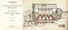 Rolls-Royce Merlin Engine Maintenance Manual 1938-1940's PDF RARE II III IV X