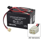 Premium 24 Volt 7 Ah Battery Pack for Razor Dirt Quad ATV (Versions 1+)