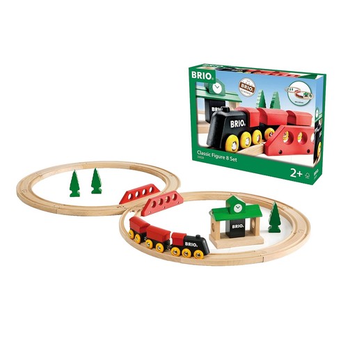 Ravensburger BRIO World – 36086 Trains of the World Shinkansen Series E5 Hayabusa Zug | Spielzeugzug für Kinder Ravensburger BRIO World – 36086 Trains of the World Shinkansen Series E5 Hayabusa Zug | Spielzeugzug für Kinder