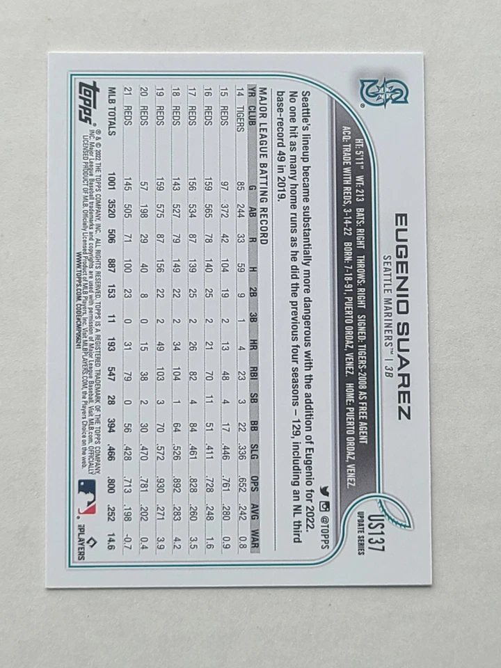 2022 Topps Update Series Eugenio Suarez Card - Image 2 of 2