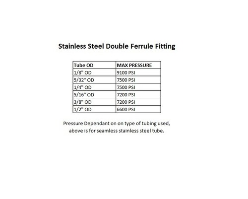 5/16" OD x 1/4" NPT Male Steel Stainless Twin Ferrule Straight Fitting WOG - Picture 6 of 6