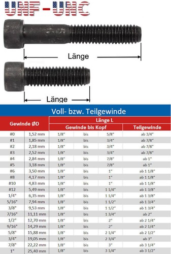Zylinderschraube mit Innensechskant 5/16-24 UNF Stahl 12.9 schwarz | - Picture 2 of 21