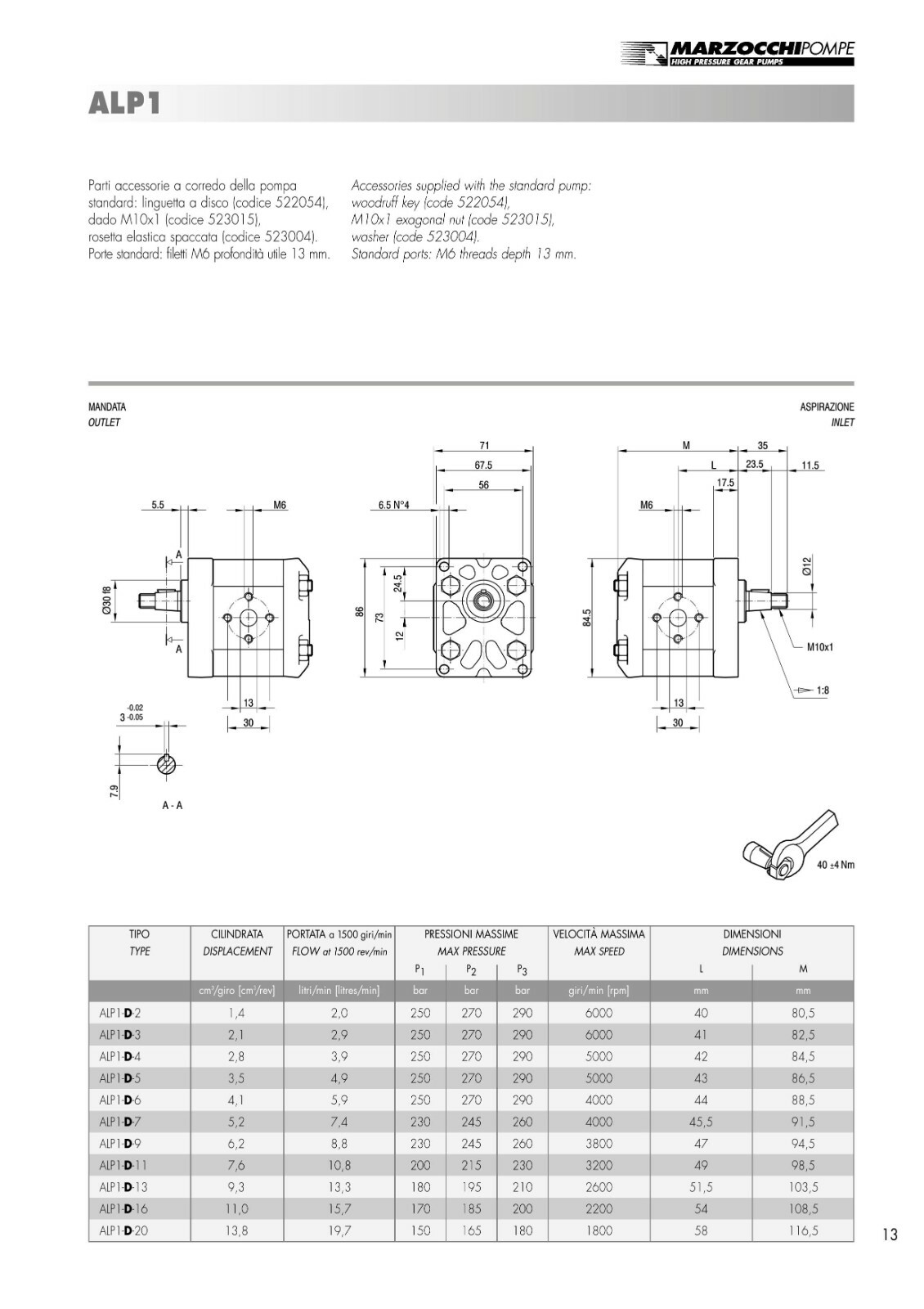 Pompe à Engrenages Marzocchi ALP1-D-4 - Neuf, Fabrication Italie - Pour Applications Hydrauliques