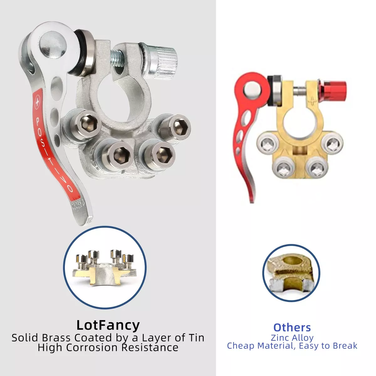 Quick connect battery terminal deals