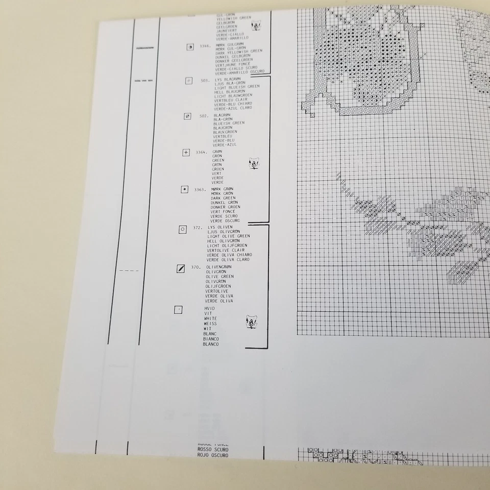 Sampler 70-8200 - Permin of Copenhagen Cross Stitch New Chart - Image 3 of 4