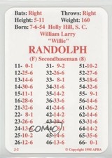 1995 APBA Baseball 1980 Season Reprint Willie Randolph fm0