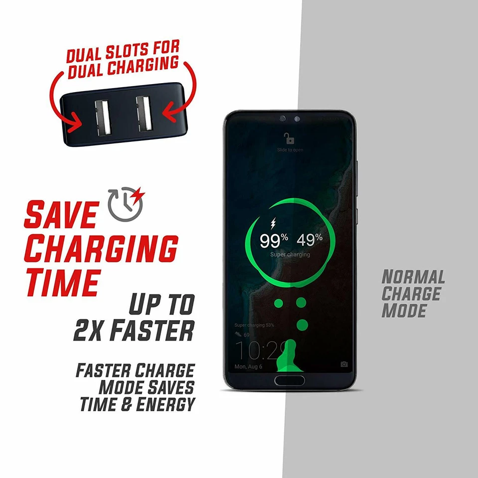 Home Wall Charger Plug Power Adapter 2 USB Port 10W Phone Fast Charge US Outlet - Image 3 of 4