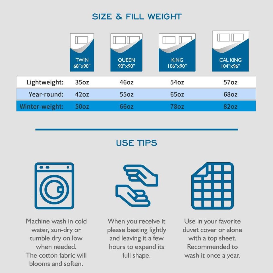 Dafinner Organic Lightweight Feathers Down Comforter Twin Size Thin