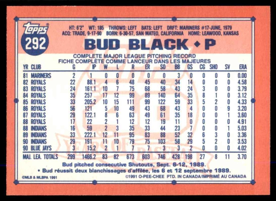 1991 O-Pee-Chee Bud Black Toronto Blue Jays #292 - Image 2 of 2