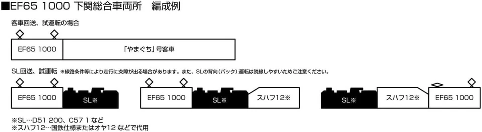 KATO N Gauge EF65 1000 Shimonoseki General Railway 3061-6 Model Train  - Image 3 of 4