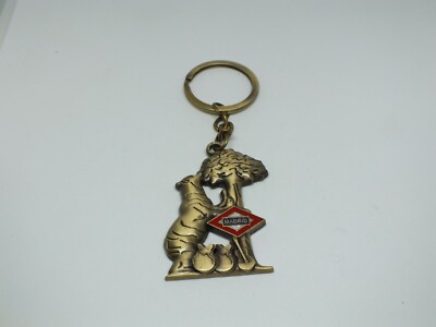 Collectible Key Chain Advertising Signed CXS Madrid Gold Tone Tiger Guitar Tree