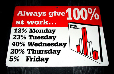 ALWAYS GIVE 100% AT WORK Sign #1 - NEW