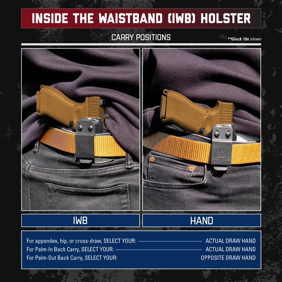 Kydex IWB Holster for Walther PDP F-Series 3.5" USA Made | Lifetime Guarantee - Image 3 of 4