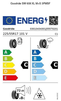 EU-Reifenlabel