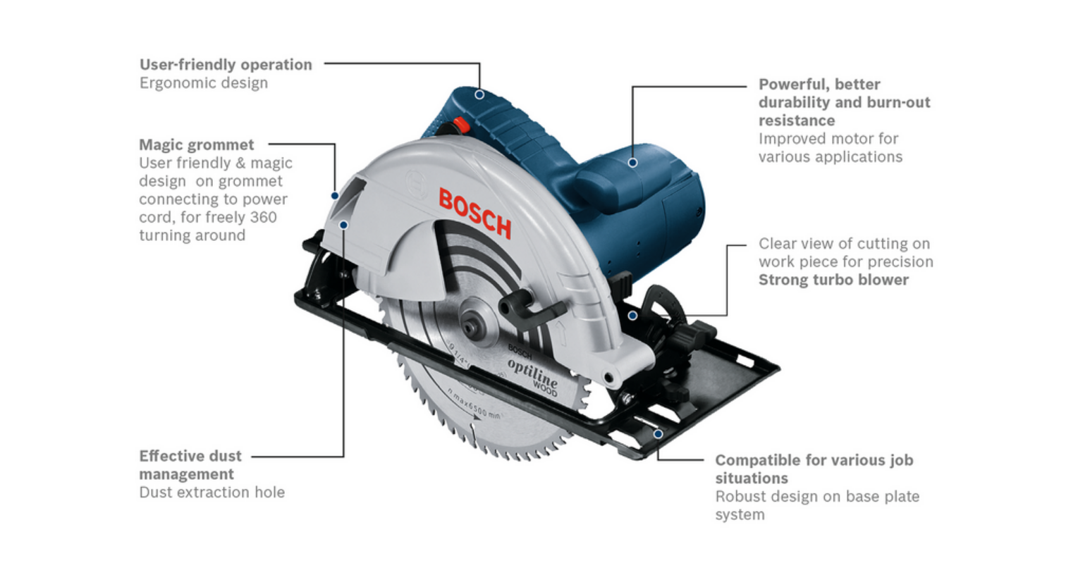 Bosch Circular Saw Parts Reviewmotors.co