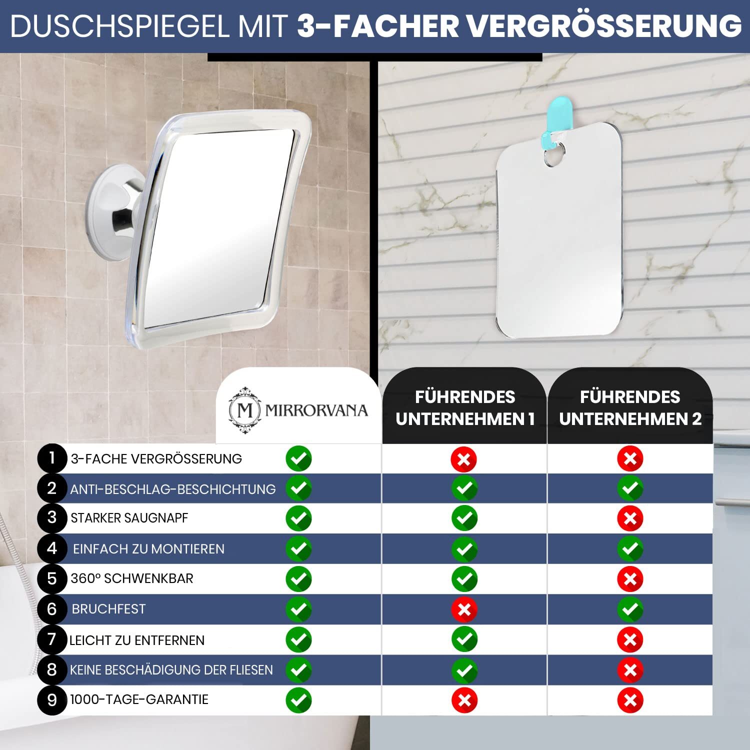 Bild 6 von 8
