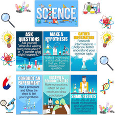 31 Pieces Science Classroom Decoration Science Bulletin Board Set Scientist Post