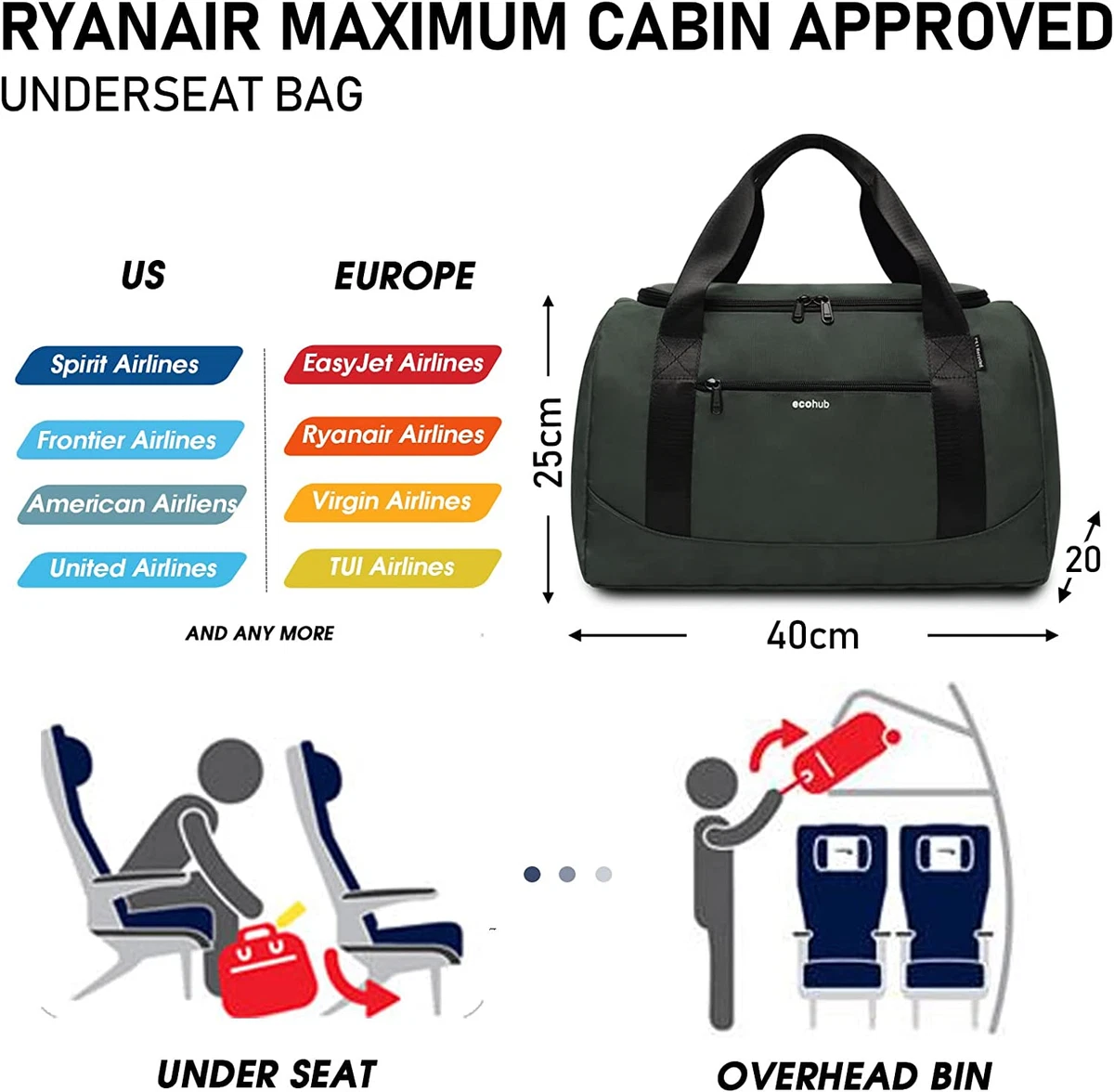 ECOHUB Ryanair Cabin Bags 40x20x25 Underseat Cabin Bag Travel Hand Luggage Bag