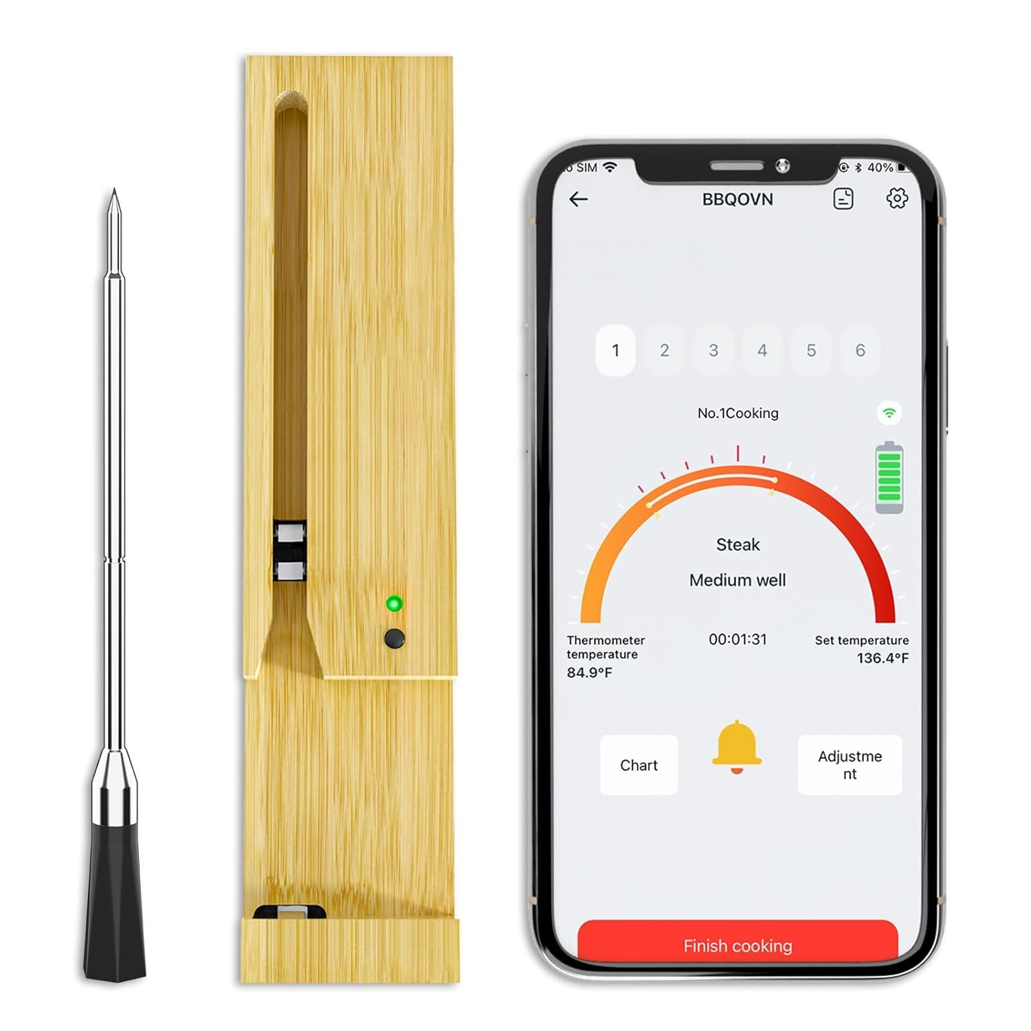 Wireless Meat Thermometer Digital, 777Ft Long Range Bluetooth Meat Thermometer f