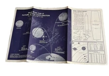 1961 ALCOA Wrap Map of Future Space Exploration – Vintage Space Promo
