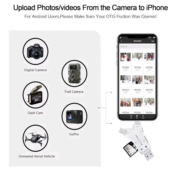 SD Card Reader for iPhone/ipad/Android/Mac/Computer/Camera,4 in1 Micro SD... - Image 3 of 4