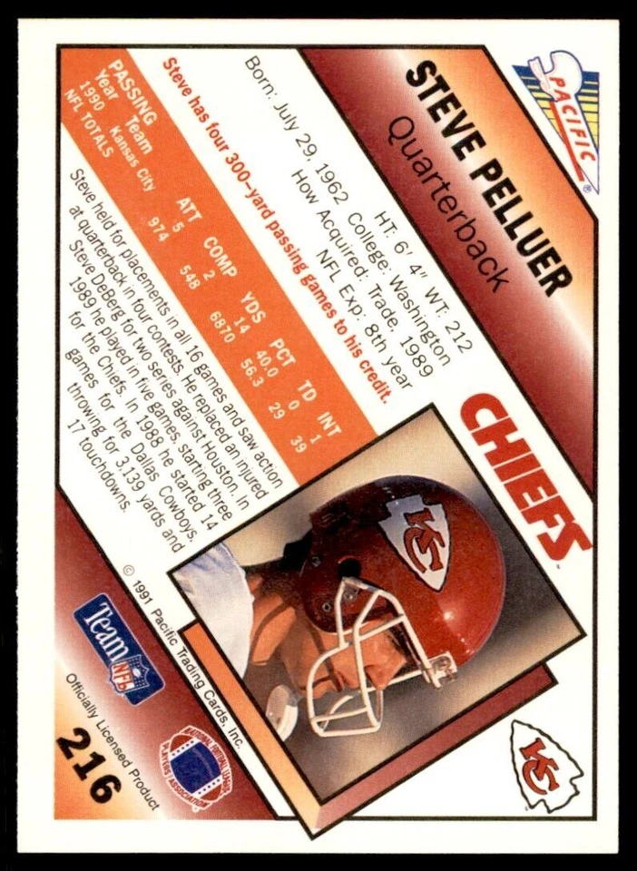 1991 Pacific. Steve Pelluer . Kansas City Chiefs #216 - Image 2 of 2