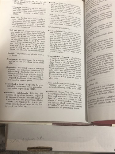Better Homes and Gardens Family Medical Guide Book Vintage 1976 Hardcover - Picture 8 of 9