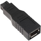 Adapter Cable for Digital Camera Data Transfer Converter