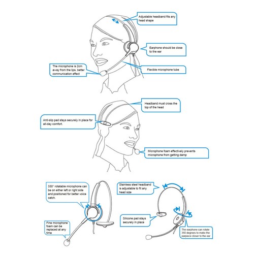 OY131 Single Ear Headset USB Headphones Head-mounted Computer Headphone For Kit - Picture 5 of 7