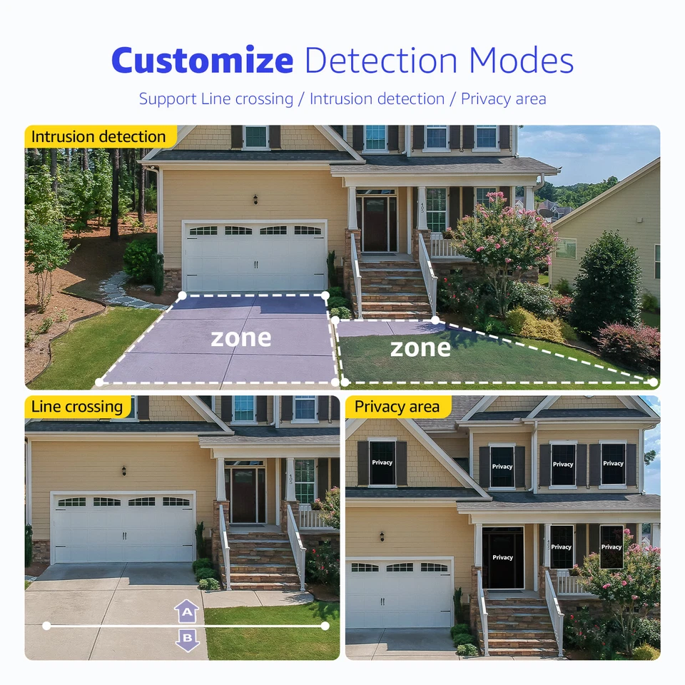 ANNKE 8CH 4K 8MP 5IN1 HDMI DVR CCTV Security System Digtial Video Recorder - Image 4 of 4