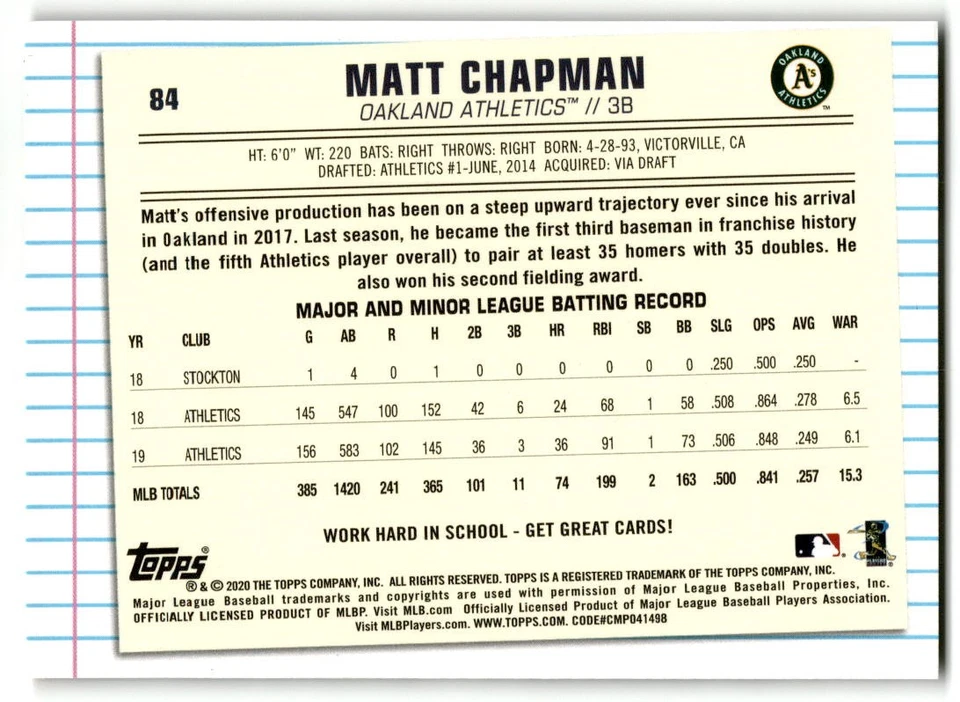 2020 Topps of the Class #84 Matt Chapman Oakland Athletics - Image 2 of 2