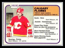 1981-82 O-Pee-Chee #53 Kent Nilsson TL