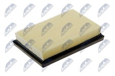 Luftfilter NTY FAF-TY-119 Filtereinsatz für TOYOTA YARIS COROLLA AYGO PRIUS PHV